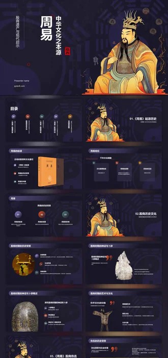 周文王易经先天PPT模板