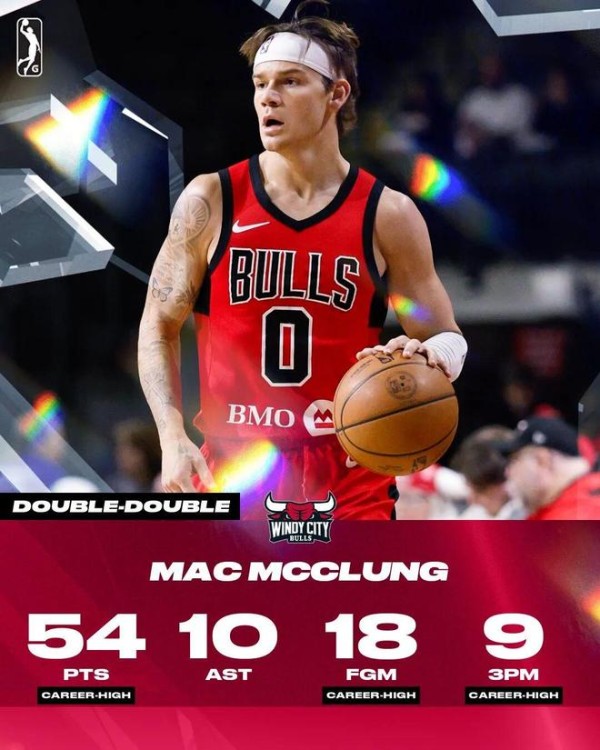 发展联盟狂砍54+7+10！怎么就打不上NBA呢！