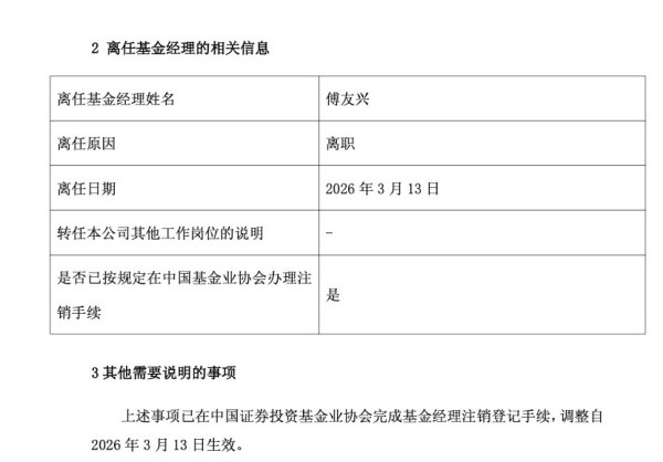 再有百亿基金经理离职，“去明星化”之后，主动权益的出路在哪里？