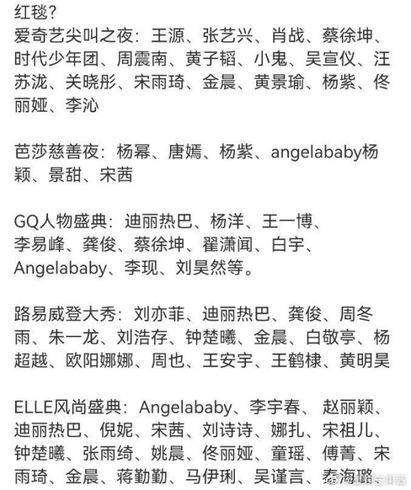 星光黯淡？场面寒酸？苏芒辞任后的芭莎慈善夜怎么了？