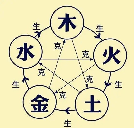 1994年7月16日3点4点出生的命运