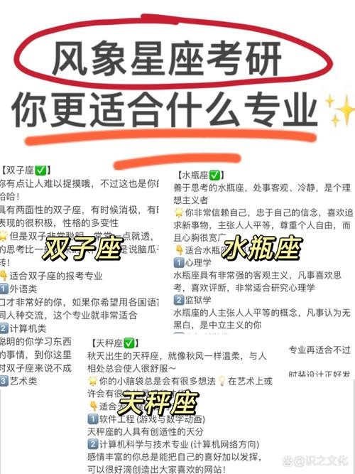 星象配对一览:风眠星配对详览