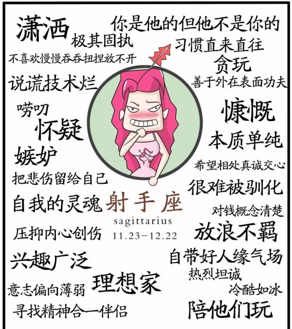 内向巨蟹男与外向射手女：探究性格组合下的长久爱情