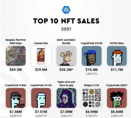 明星粉丝nft 明星粉丝群群规大全