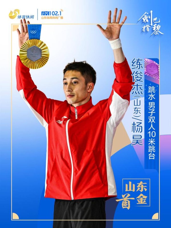 走近“大眼仔”练俊杰：从跳水新星到世界冠军的辉煌之旅