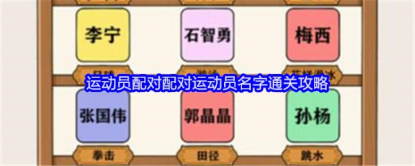 就我眼神好运动员配对怎么过