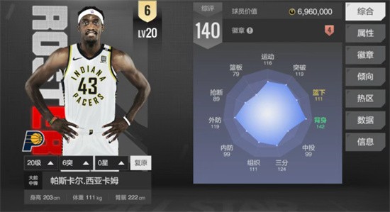 美职篮全明星王朝四号位球员详解