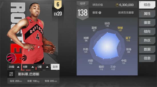 美职篮全明星王朝四号位球员详解