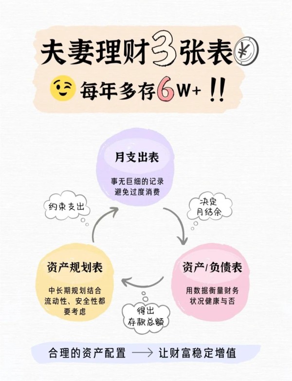 明星婚变谣言破案!五大“证据”全翻车,理性吃瓜指南来了