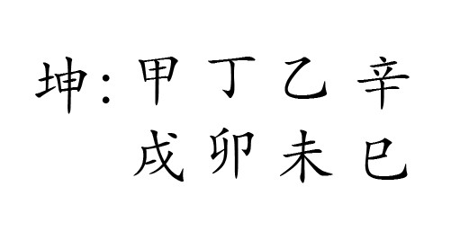 2026最具潛力演員姜珮瑤生日生辰八字命盤分析