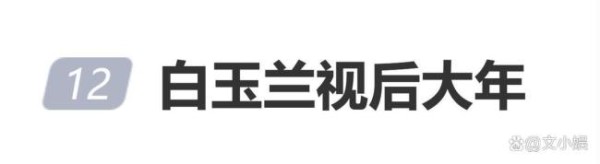 白玉兰视后大年