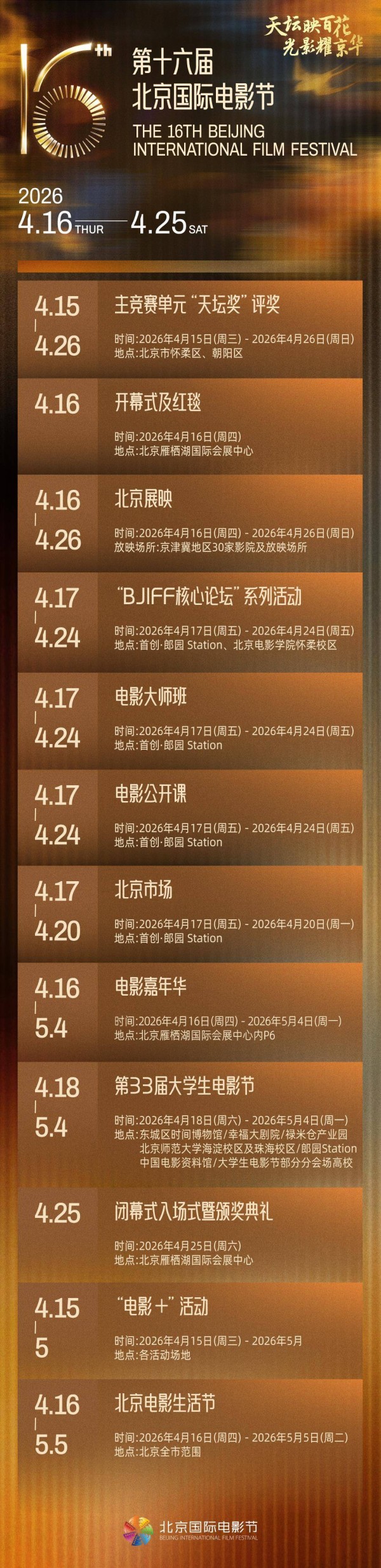 第十六届北京国际电影节将于4月16日举办