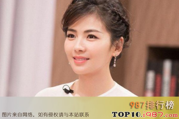 娱乐圈健身明星之最