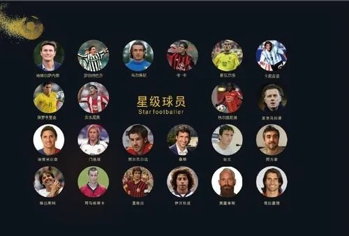 足球全明星友谊赛：展示顶级球员的独特盛典