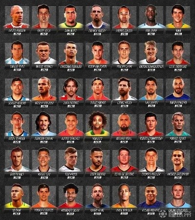 足球全明星友谊赛：展示顶级球员的独特盛典