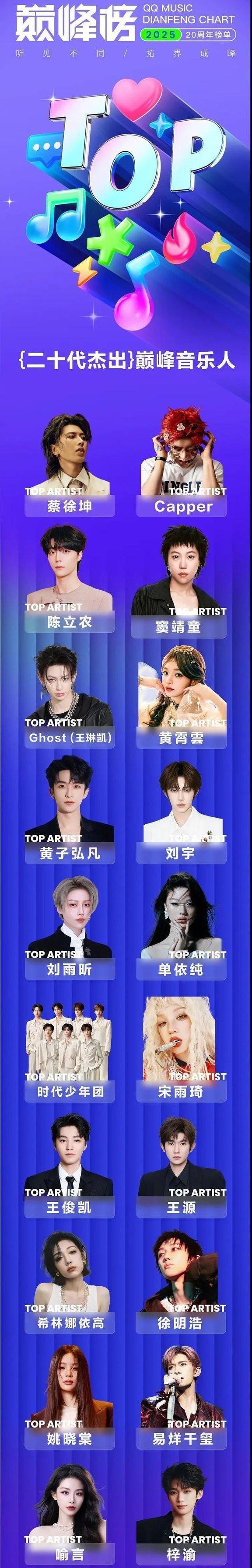 q音20代杰出音乐人评选结果，黄霄雲与单依纯成功上榜，但部分入选者现已不在名单之列