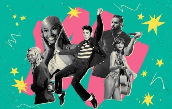 公告牌百强榜100+神迹：22位天王天后的破百征途