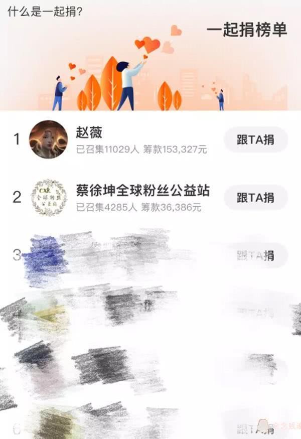 赵薇发起慈善募捐，蔡徐坤转发后捐款翻倍，果然是当红流量