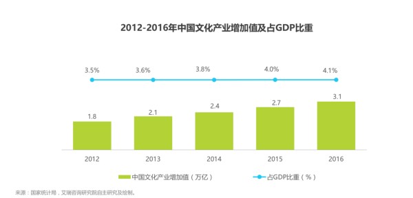 图片包含 屏幕截图 描述已自动生成