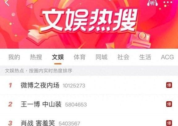 最全集结微博之夜超50组艺人红毯造型盘点同镜头下生图看起