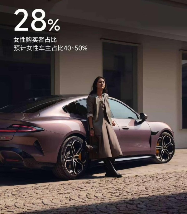 惊！舒淇没驾照？小米SU7找她代言背后原因大揭秘