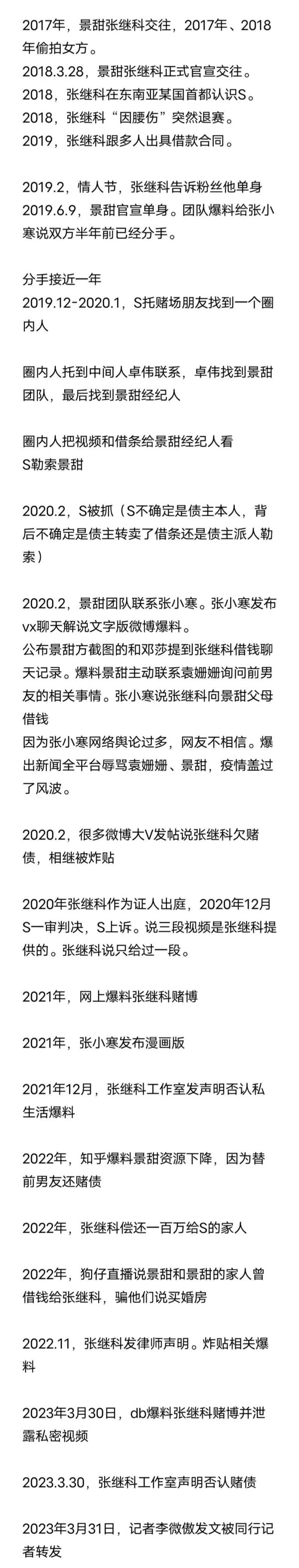 张继科事件全面吃瓜及舆情传播分析报告
