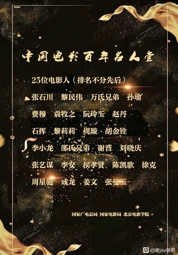 真就半桶水？中国电影百年史和名人堂，一级演员全都没刘德华。