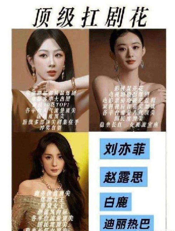 2025年内娱最受关注女演员榜出炉：杨幂赵丽颖杨紫领跑前三
