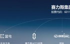 国资退出！赛力斯正式100%控股