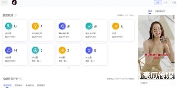 彩妆行业巨量广告投放策略！