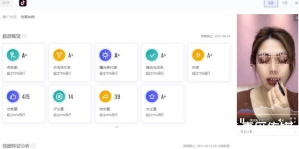 彩妆行业巨量广告投放策略！