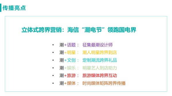 家电品牌线上整合营销传播策划案【海信】_04.png