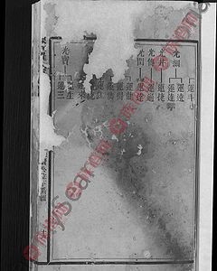 罗志祥个人主页