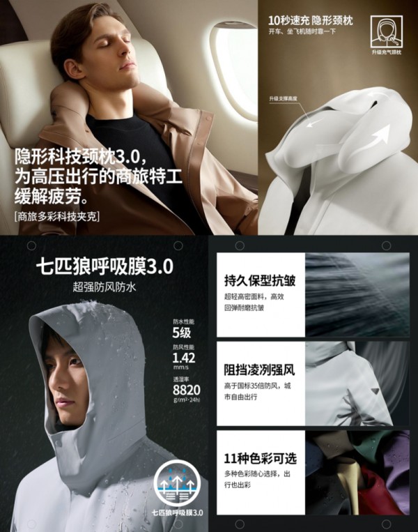 promotional content for a travel neck pillow and a waterproof jacket