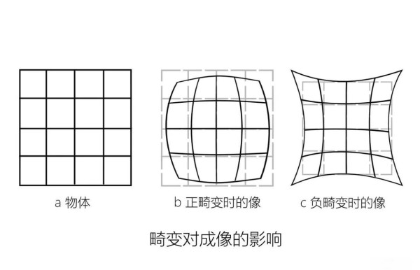 杨幂一个汤圆引爆热搜!解密娱乐圈的“身体内卷”如何重塑你的审美?