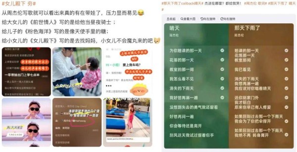 当周杰伦对撞AI和短视频：腾B抖快怎么分这块蛋糕？