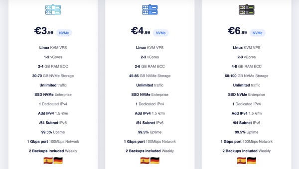 VPS NVMe by Hosta Blanca plans