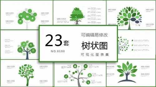 完整版树状图可视化图表集模板