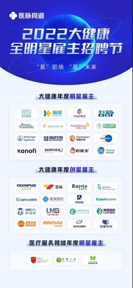 “2022大健康全明星雇主招聘节”榜单已发布，快来看看你心仪的企业是否上榜！