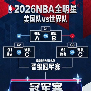 世界队9巨星扎堆,全明星赛制改革能否加速NBA全球化?