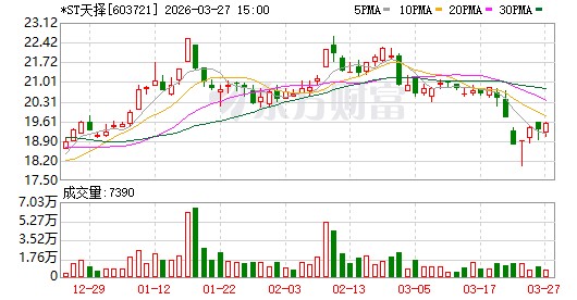 中广天择董事长曾雄：做影视传媒行业变革中的“适者”