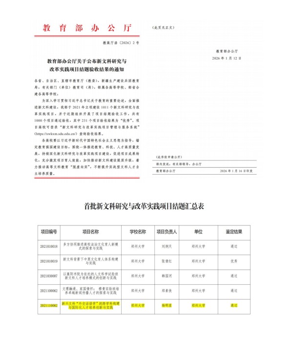 杨明星主持的教育部国家级新文科教改项目顺利结项