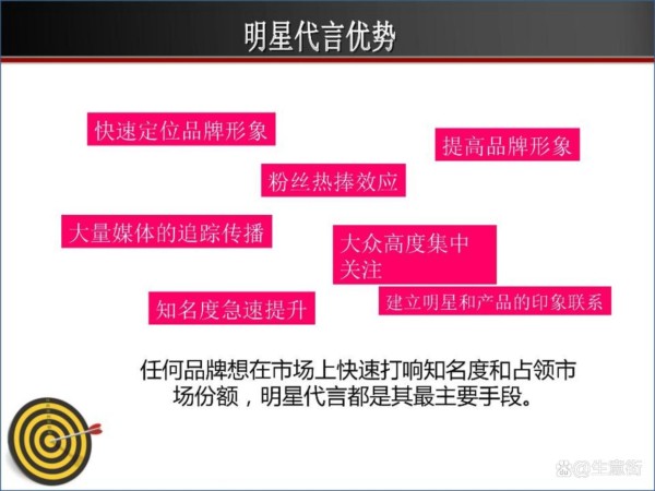 惊爆！这家明星经纪公司竟让代言费直降60%？20年行业老大首次揭秘内幕！