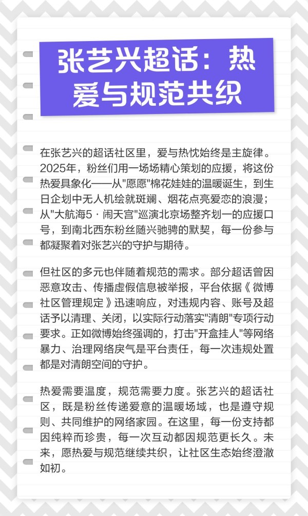 张艺兴超话：热爱与规范共织