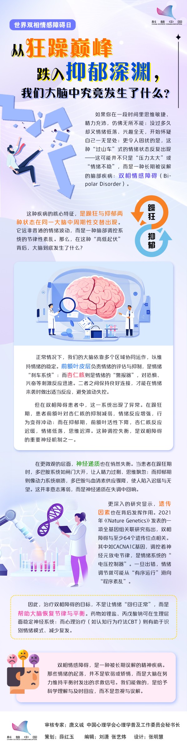 从狂躁巅峰跌入抑郁深渊，我们大脑中究竟发生了什么？