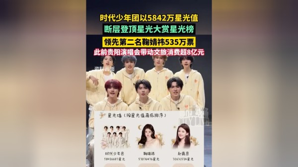 Thumbplayer Poster Plugin Image