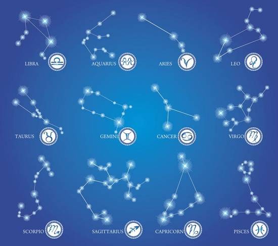 十二星座男女恋爱更佳配对表，十二星座代表的怪