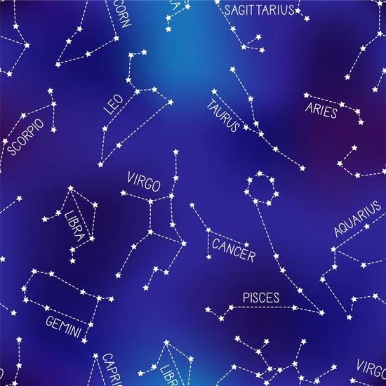 十二星座男女恋爱更佳配对表，十二星座代表的怪