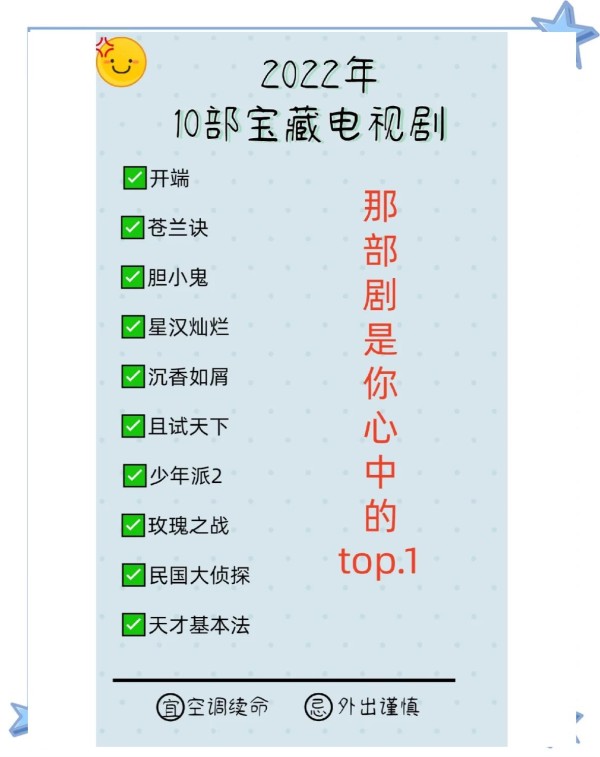 今年必看的十部宝藏电视剧,你看过几部