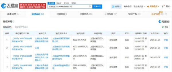 ▲图片来源：天眼查